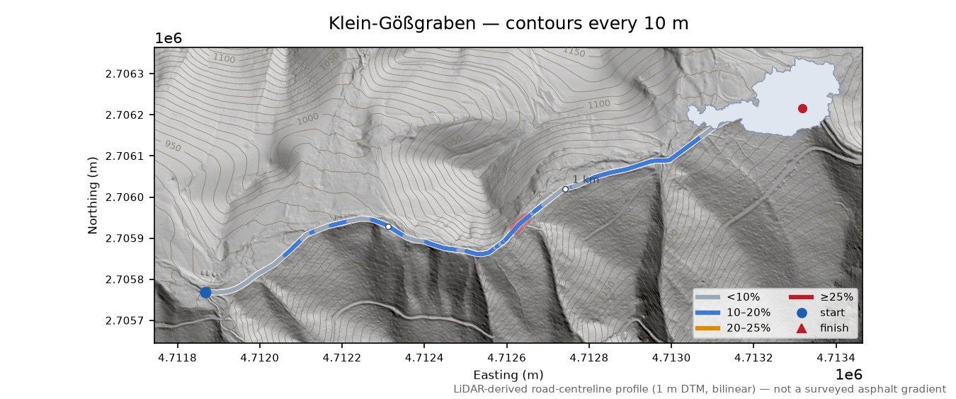 Klein-Gößgraben LiDAR hillshade map with contours