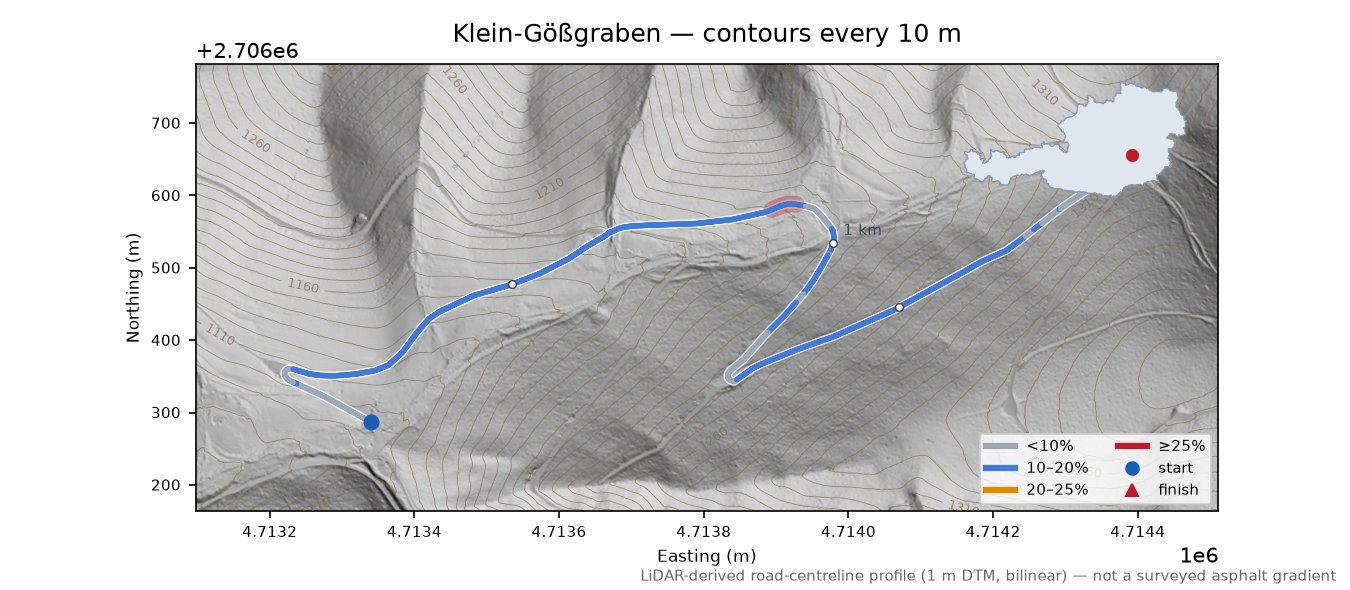 Klein-Gößgraben LiDAR hillshade map with contours