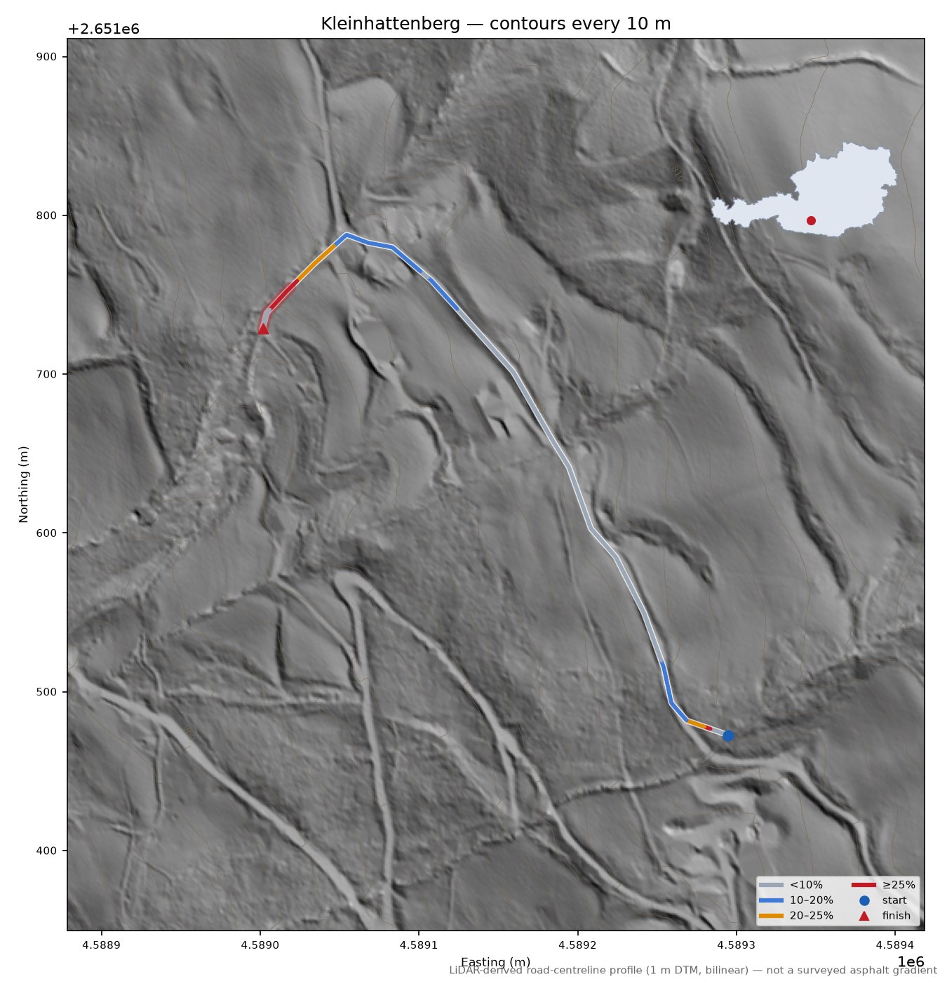 Kleinhattenberg LiDAR hillshade map with contours