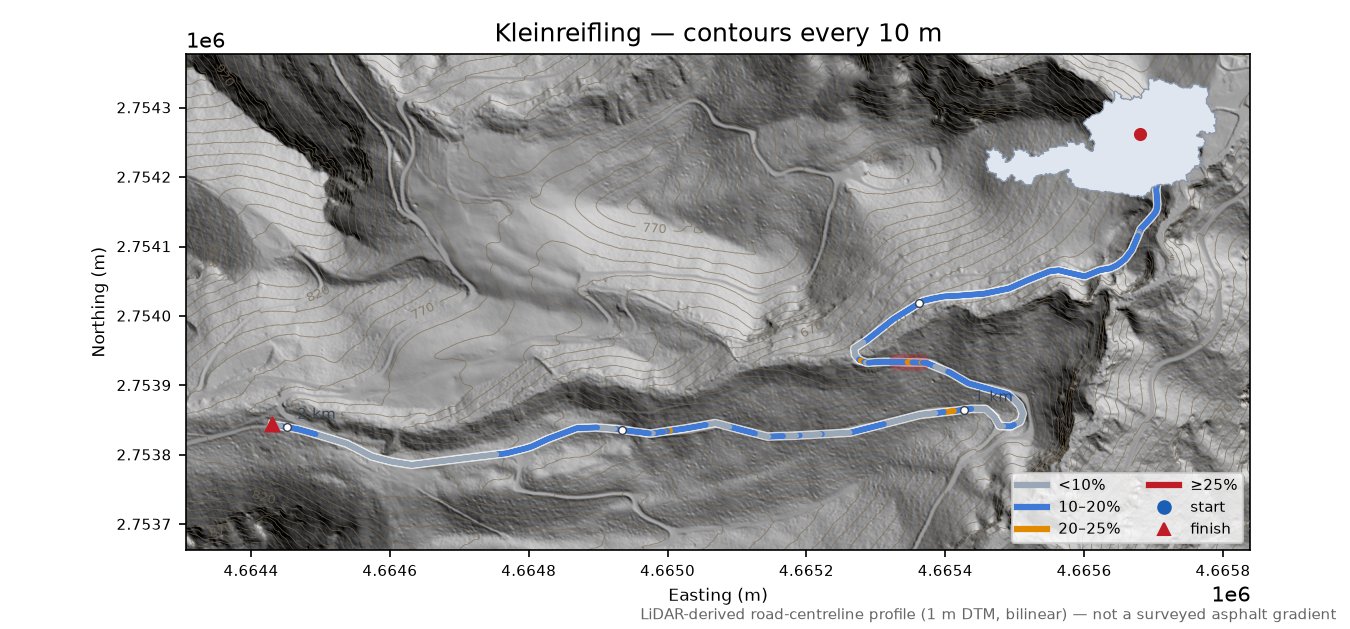Kleinreifling LiDAR hillshade map with contours