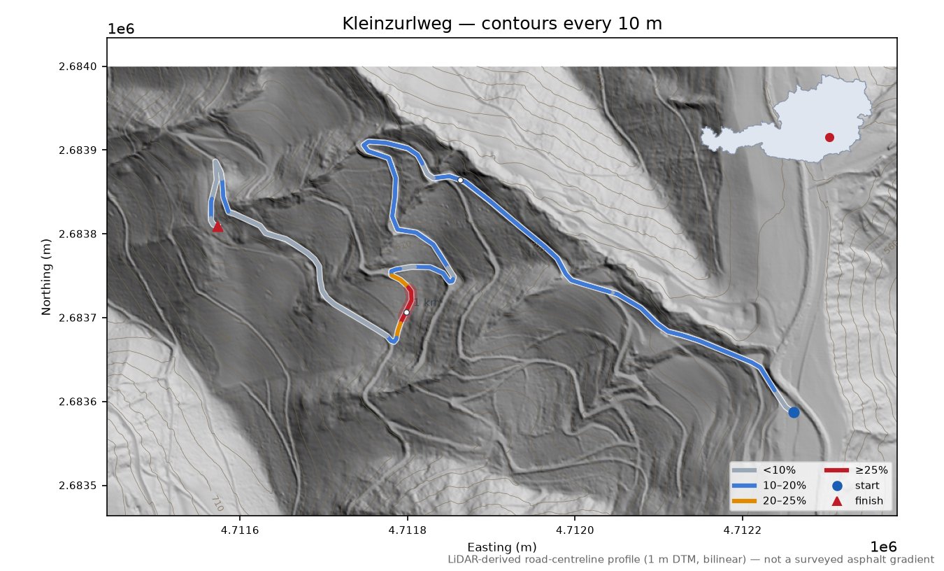Kleinzurlweg LiDAR hillshade map with contours