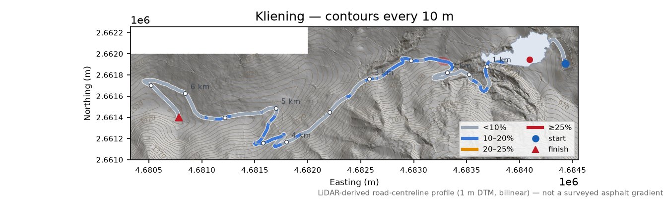 Kliening LiDAR hillshade map with contours