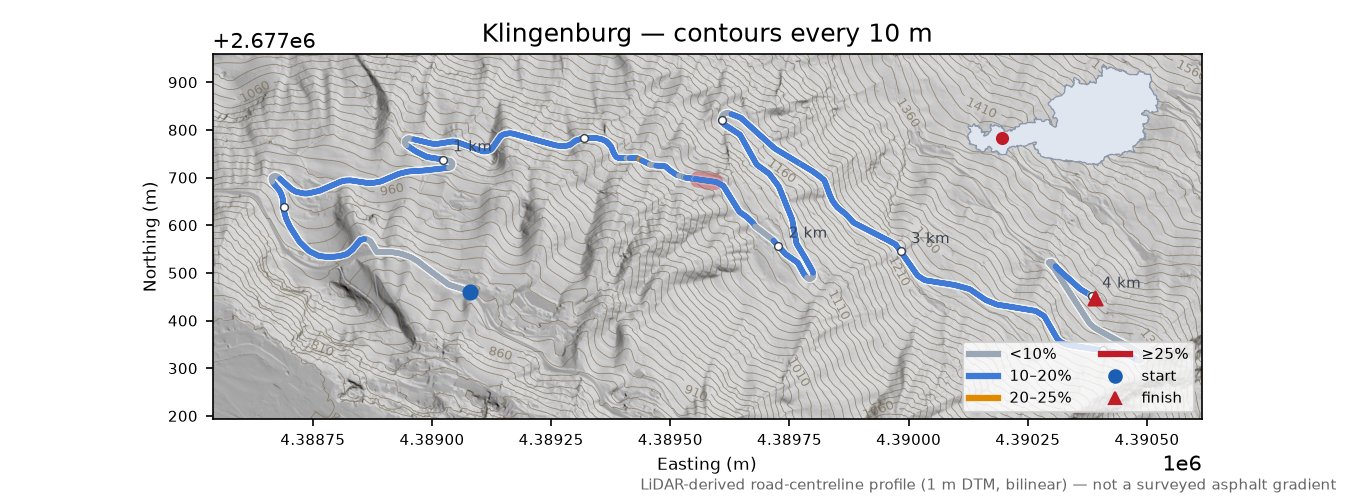 Klingenburg LiDAR hillshade map with contours
