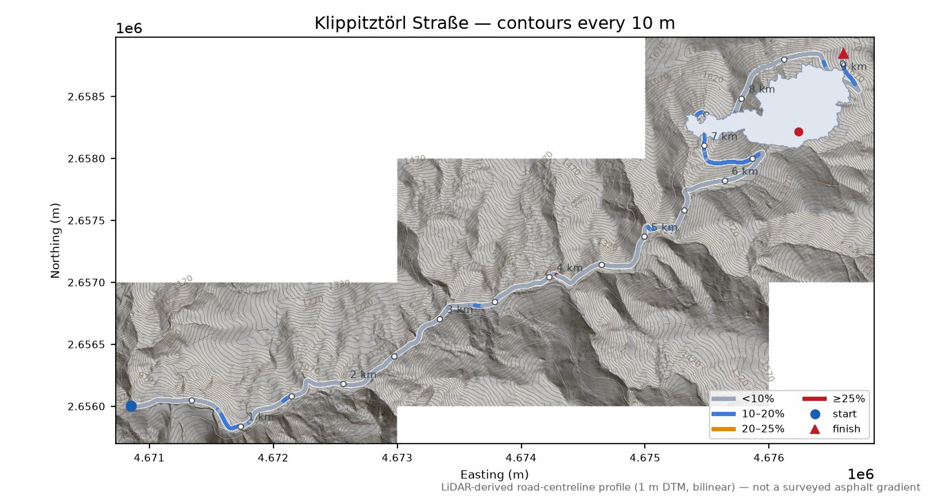 Klippitztörl Straße LiDAR hillshade map with contours