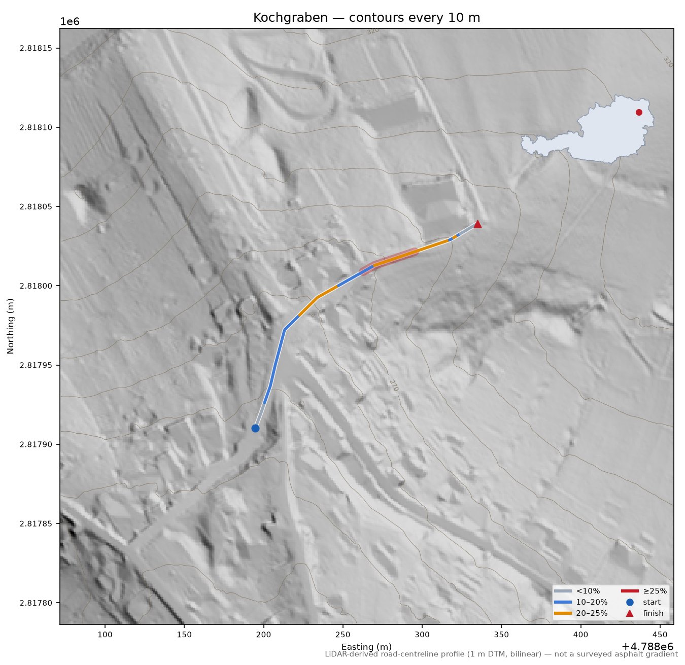 Kochgraben LiDAR hillshade map with contours