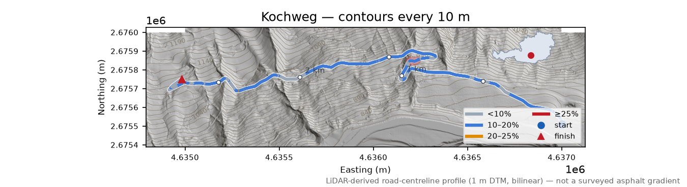 Kochweg LiDAR hillshade map with contours