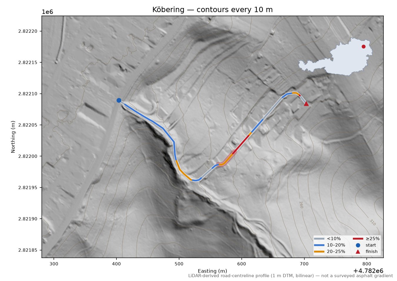 Köbering LiDAR hillshade map with contours