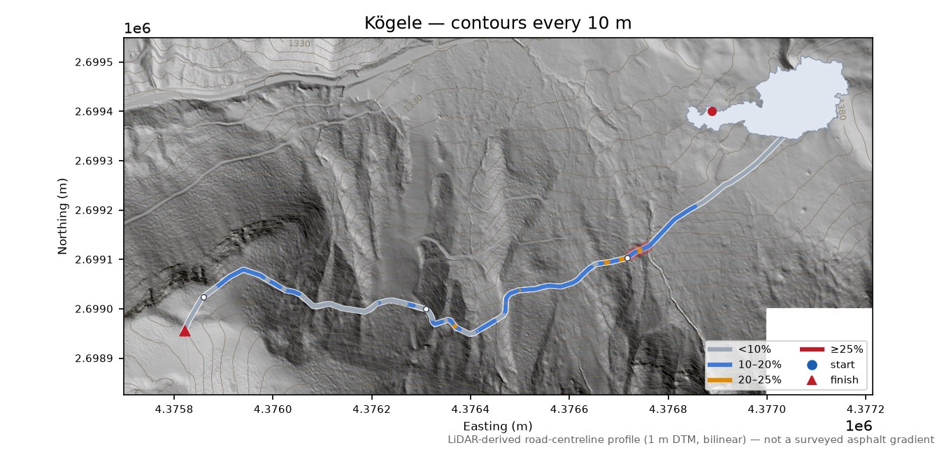 Kögele LiDAR hillshade map with contours