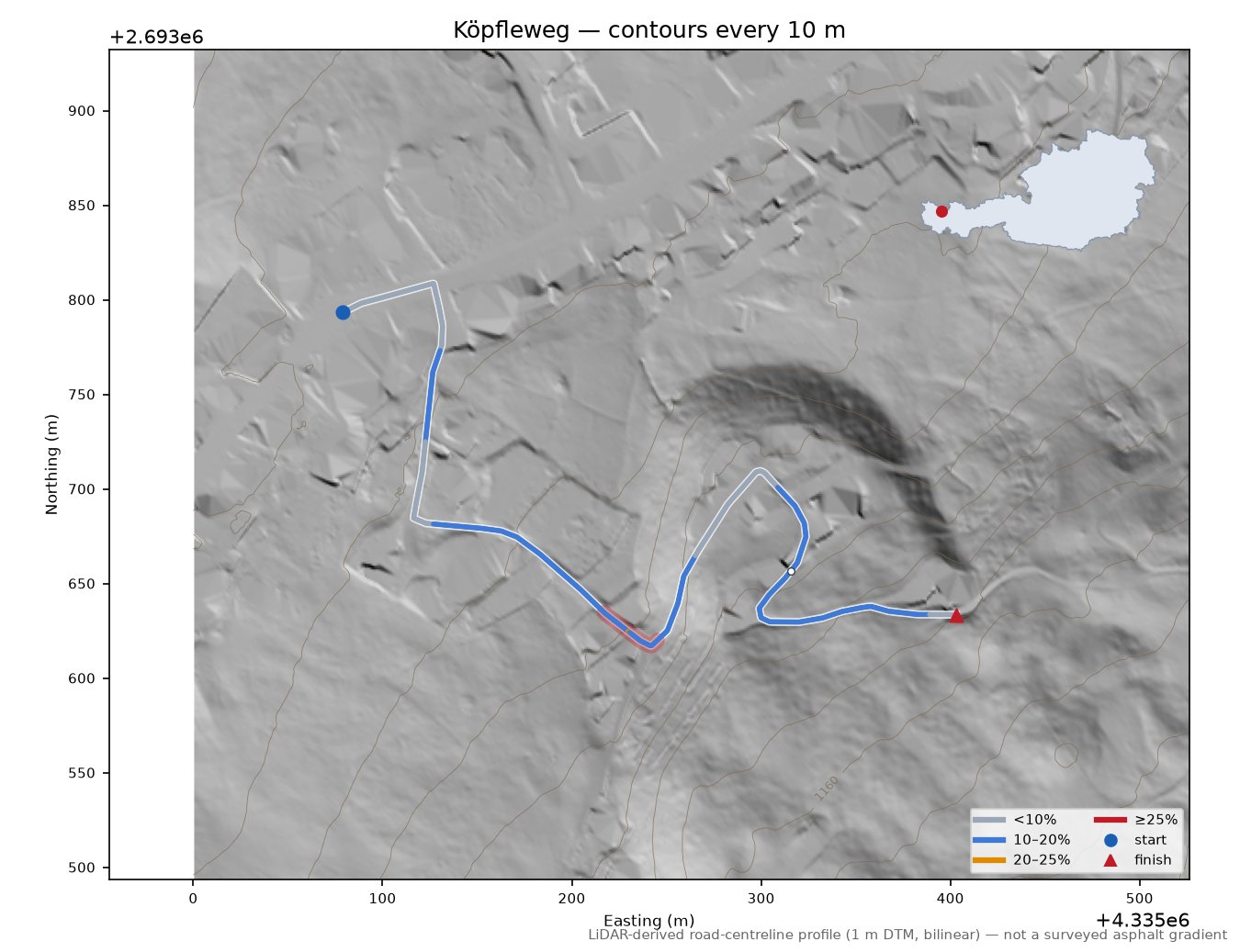 Köpfleweg LiDAR hillshade map with contours