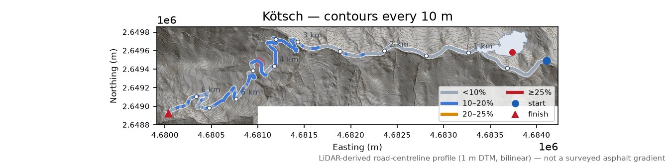 Kötsch LiDAR hillshade map with contours