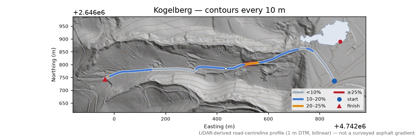 Kogelberg LiDAR hillshade map with contours