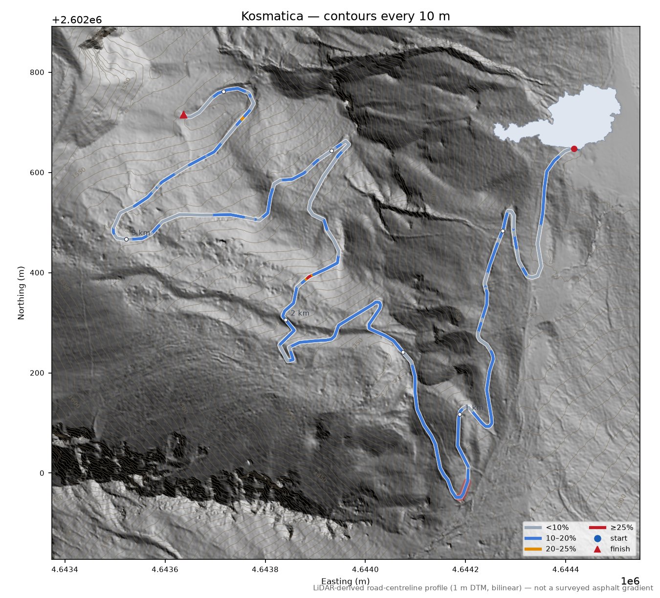 Kosmatica LiDAR hillshade map with contours