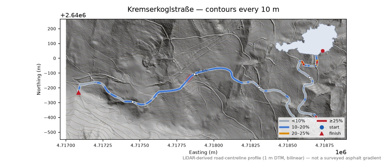 Kremserkoglstraße LiDAR hillshade map with contours