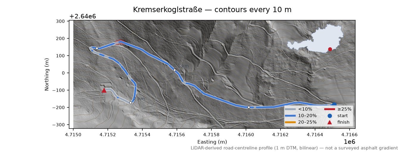 Kremserkoglstraße LiDAR hillshade map with contours