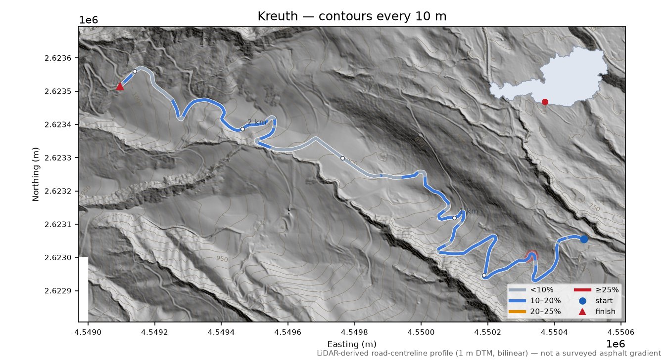Kreuth LiDAR hillshade map with contours