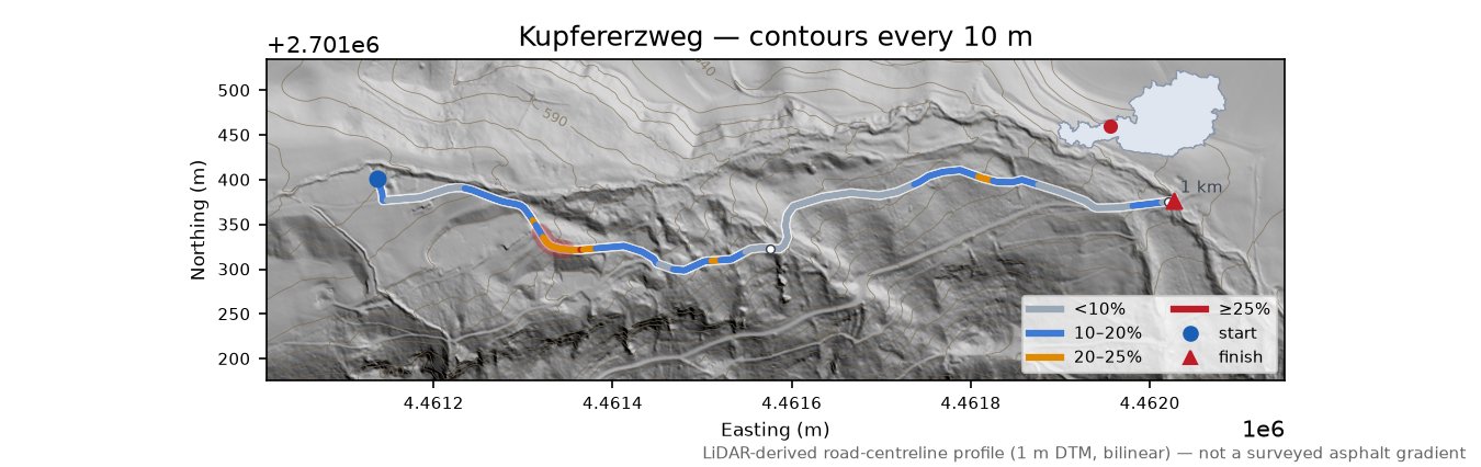 Kupfererzweg LiDAR hillshade map with contours