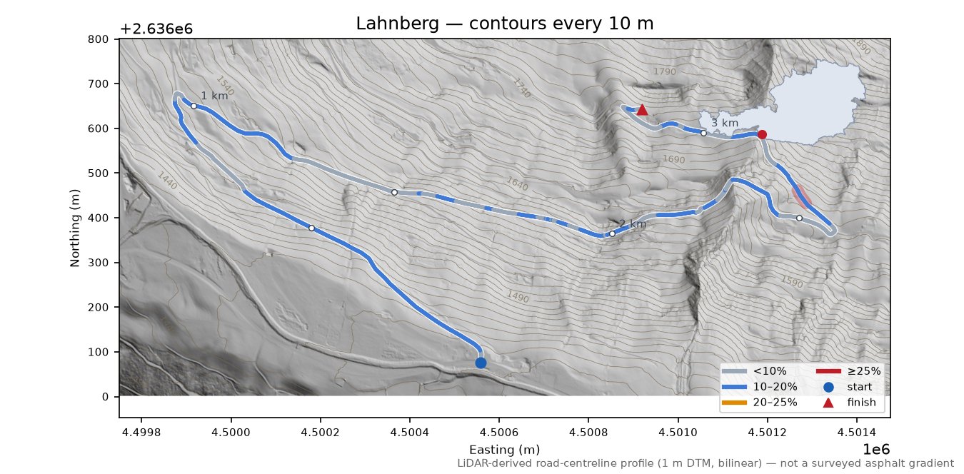 Lahnberg LiDAR hillshade map with contours
