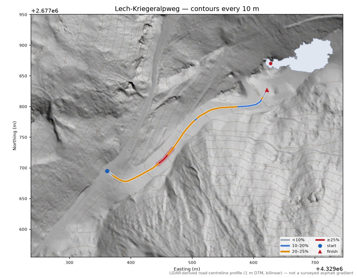 Lech-Kriegeralpweg LiDAR hillshade map with contours