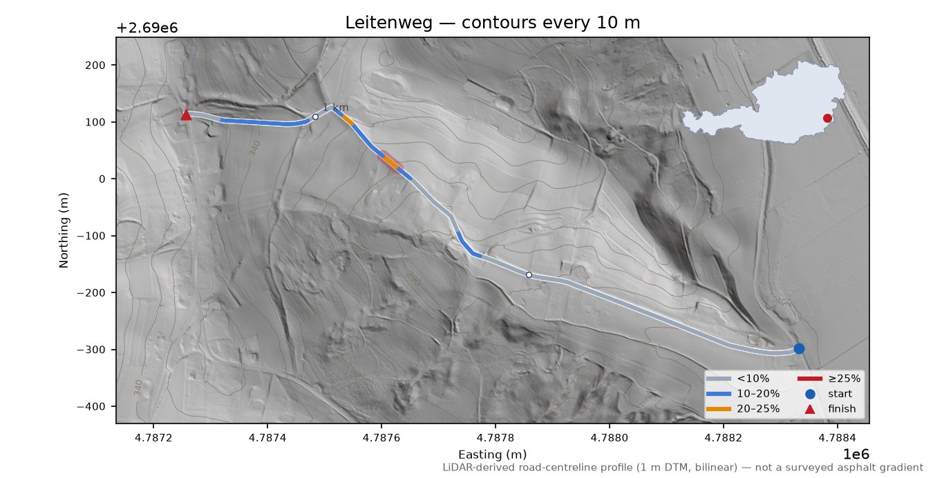 Leitenweg LiDAR hillshade map with contours