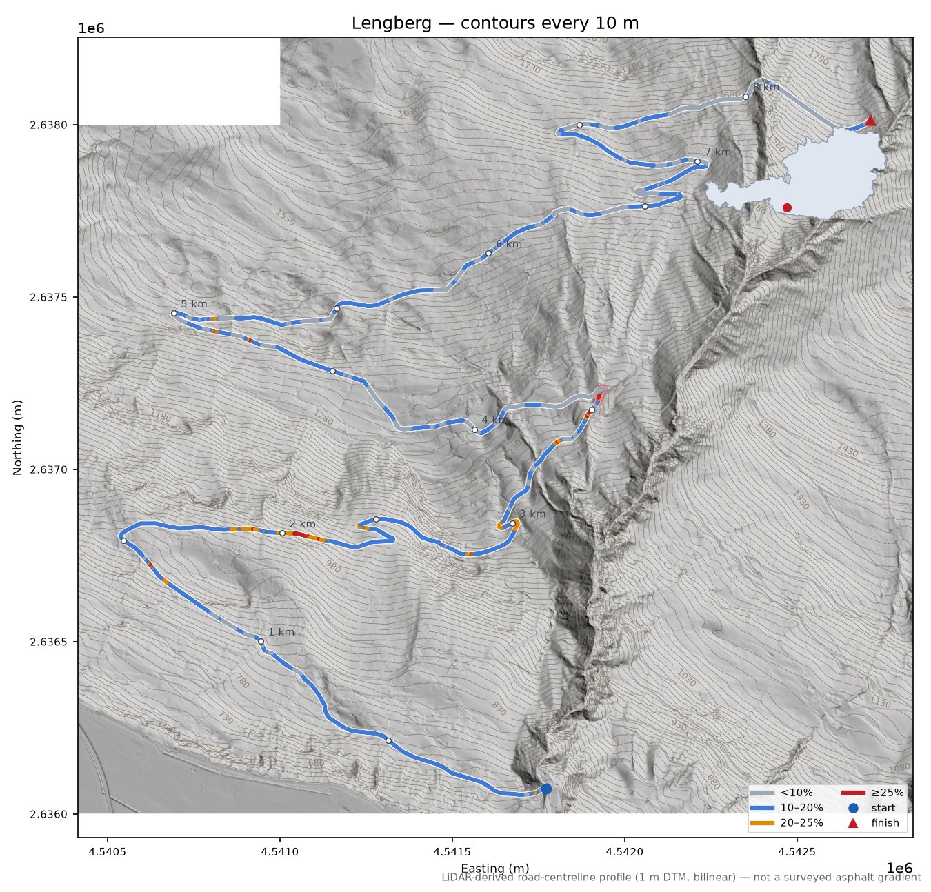 Lengberg LiDAR hillshade map with contours