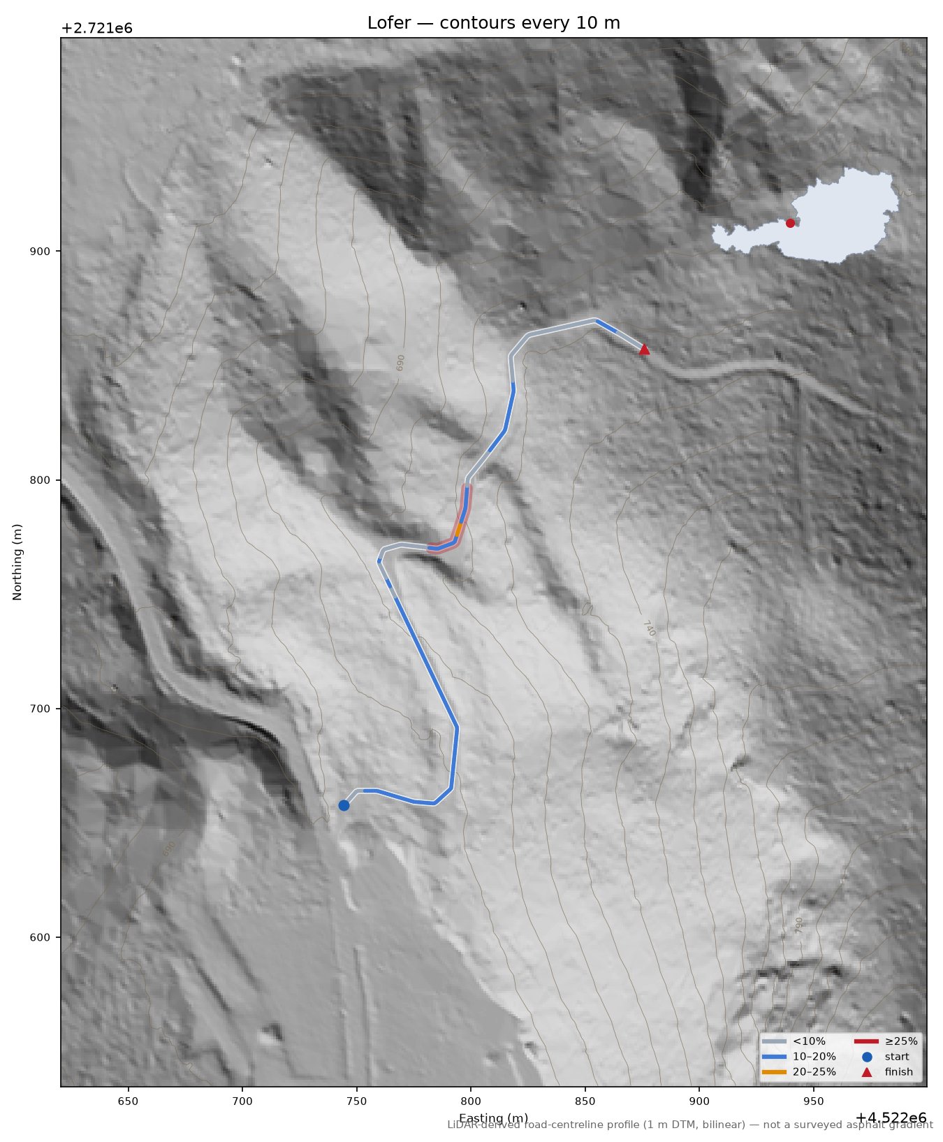 Lofer LiDAR hillshade map with contours