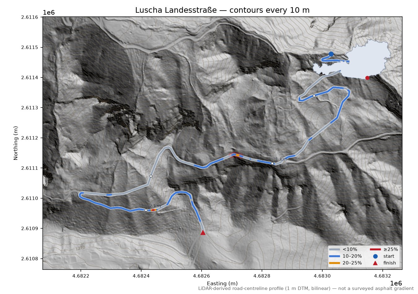 Luscha Landesstraße LiDAR hillshade map with contours