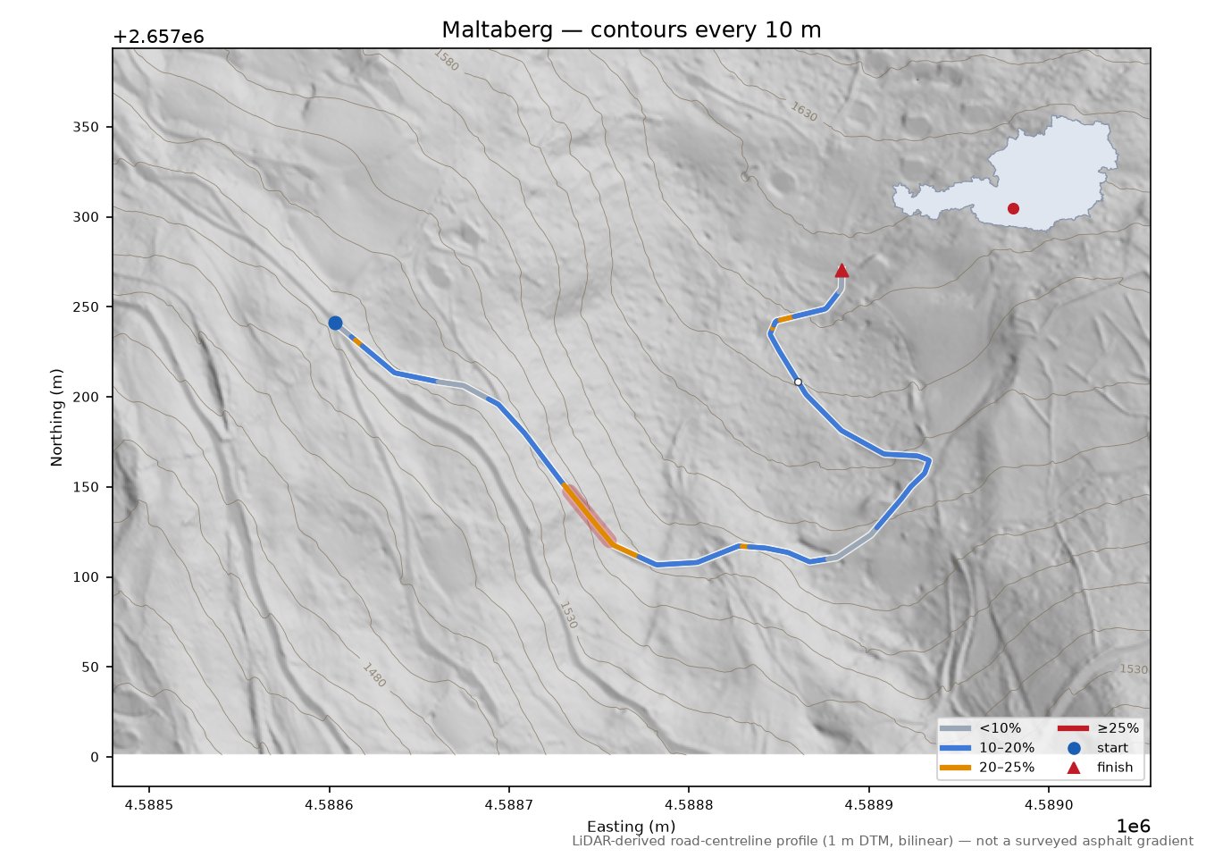 Maltaberg LiDAR hillshade map with contours