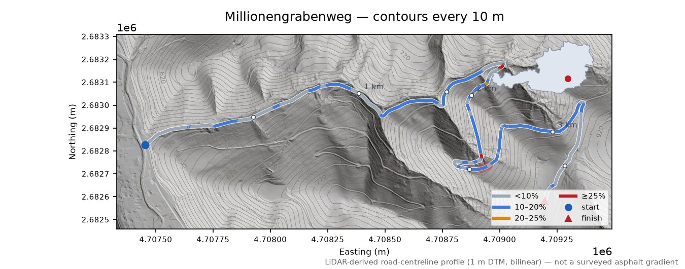 Millionengrabenweg LiDAR hillshade map with contours