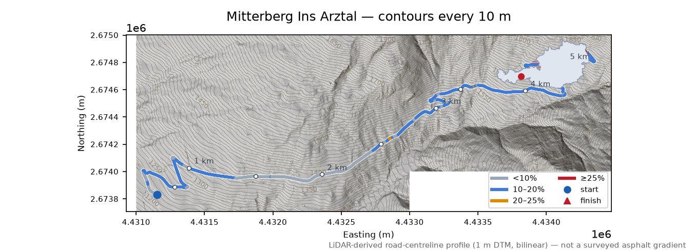 Mitterberg Ins Arztal LiDAR hillshade map with contours