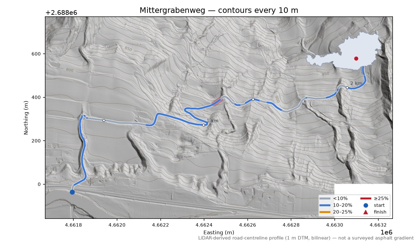 Mittergrabenweg LiDAR hillshade map with contours