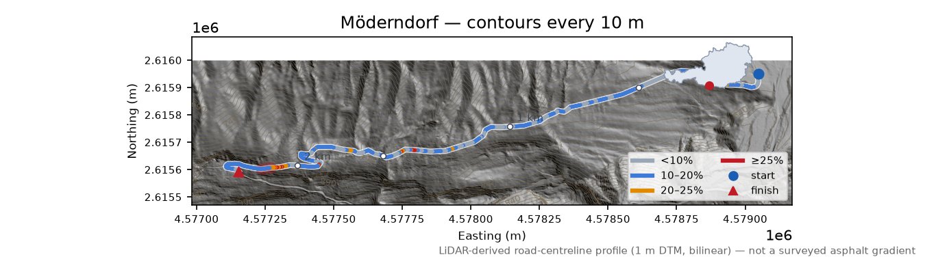 Möderndorf LiDAR hillshade map with contours