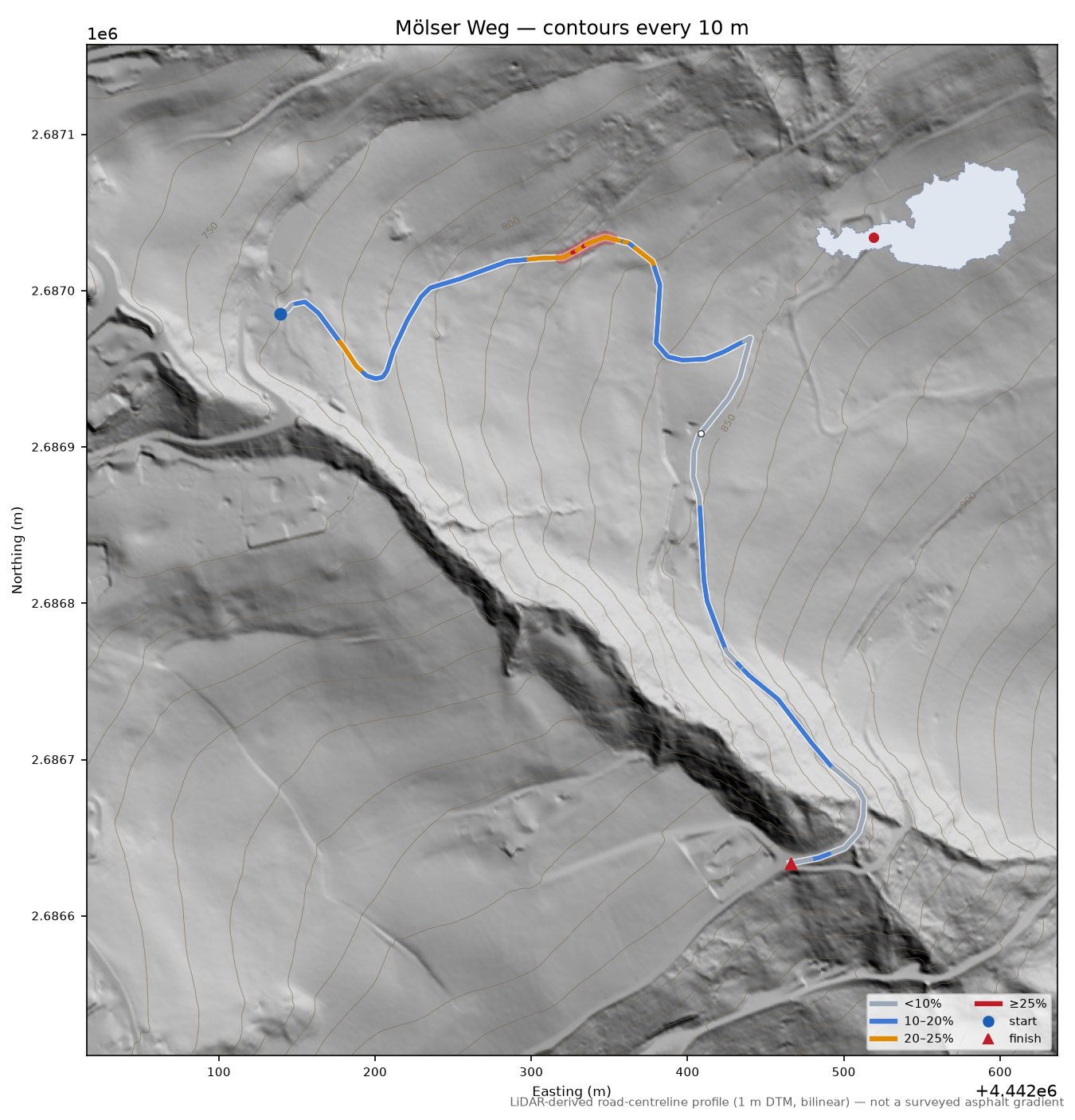 Mölser Weg LiDAR hillshade map with contours