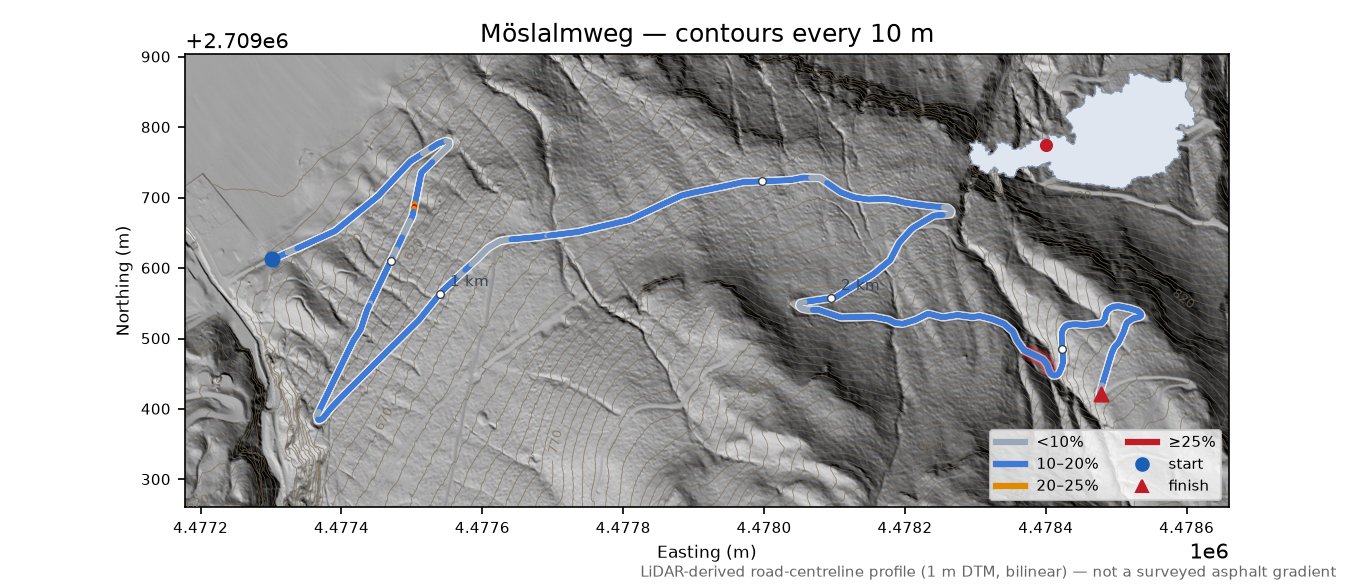 Möslalmweg LiDAR hillshade map with contours
