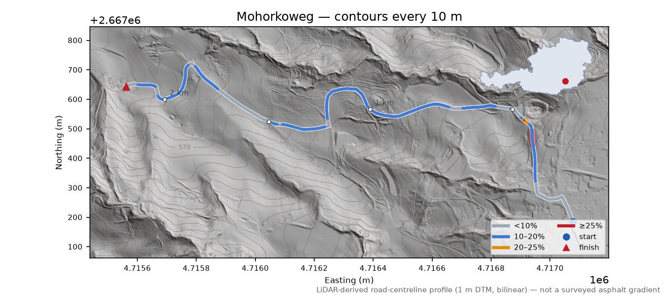 Mohorkoweg LiDAR hillshade map with contours