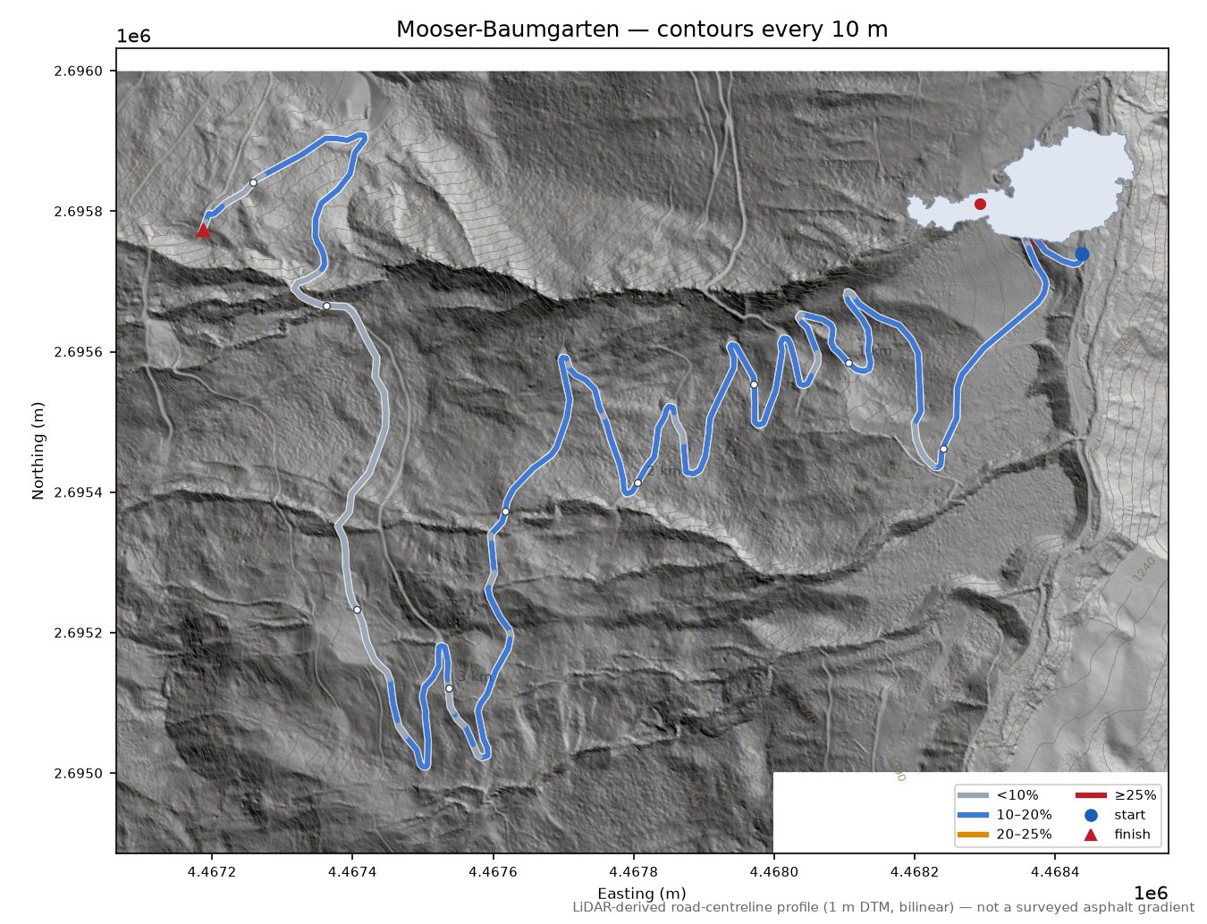 Mooser-Baumgarten LiDAR hillshade map with contours