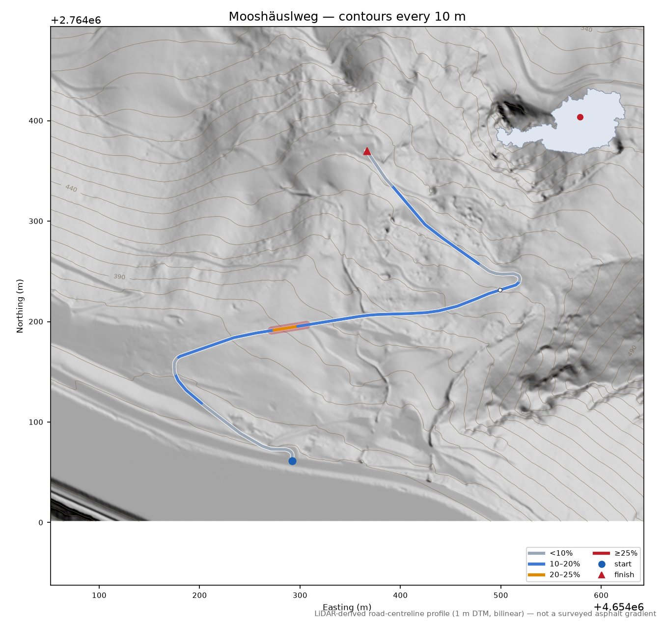 Mooshäuslweg LiDAR hillshade map with contours