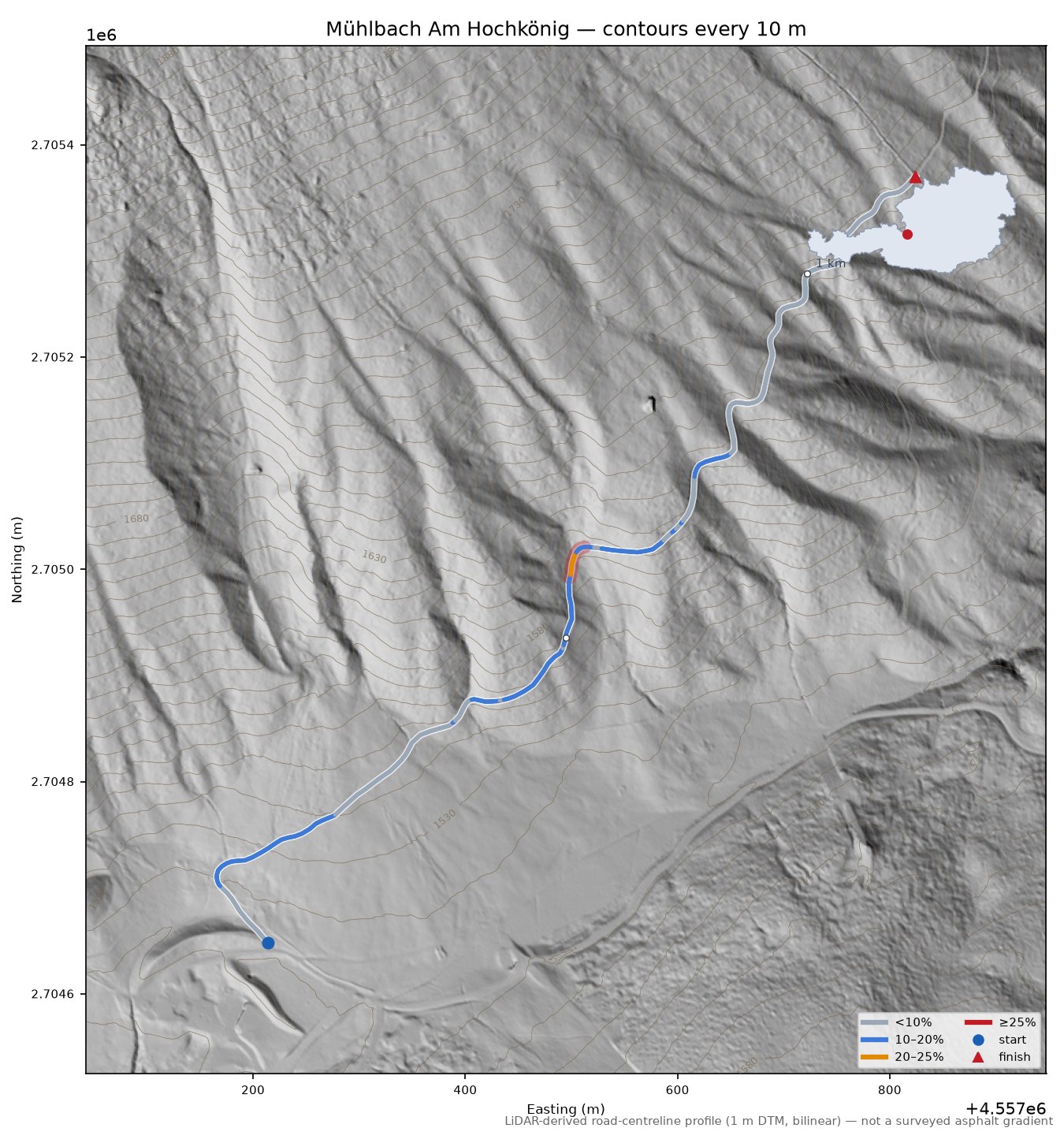 Mühlbach Am Hochkönig LiDAR hillshade map with contours