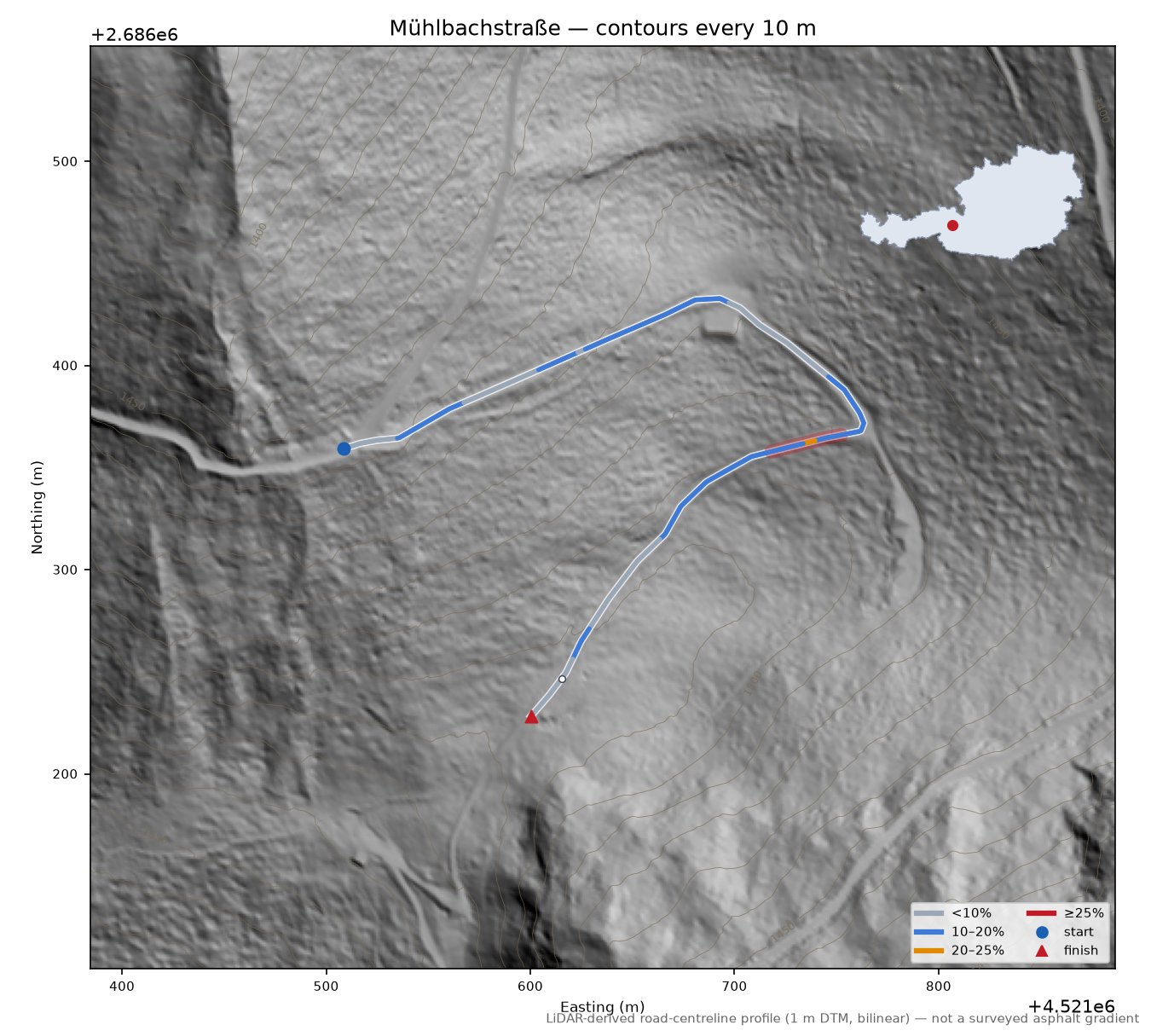 Mühlbachstraße LiDAR hillshade map with contours