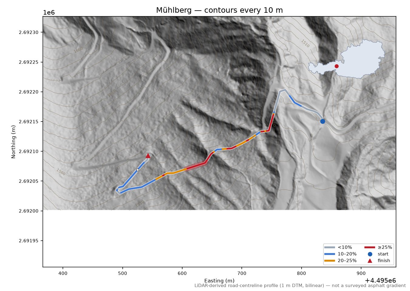 Mühlberg LiDAR hillshade map with contours