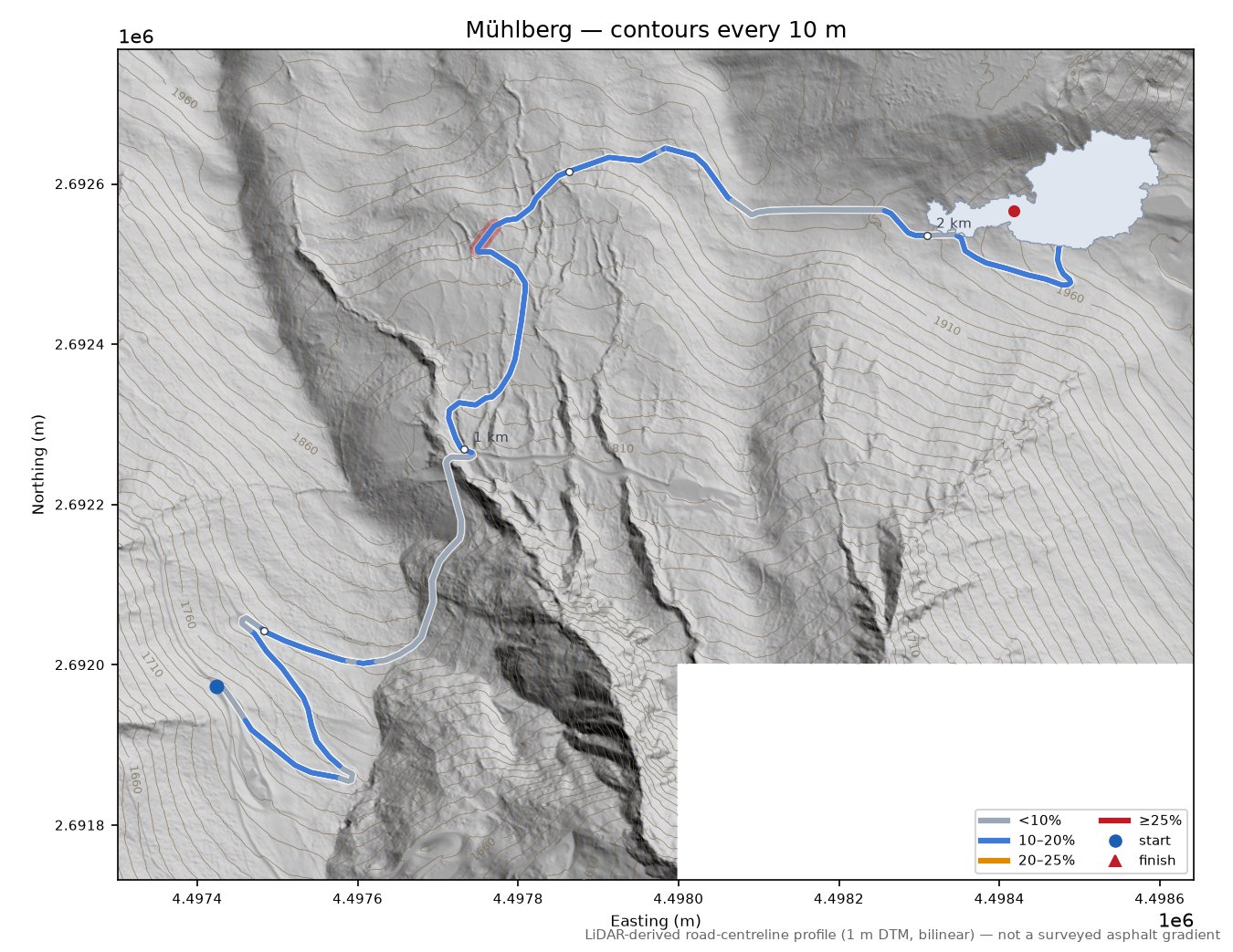 Mühlberg LiDAR hillshade map with contours