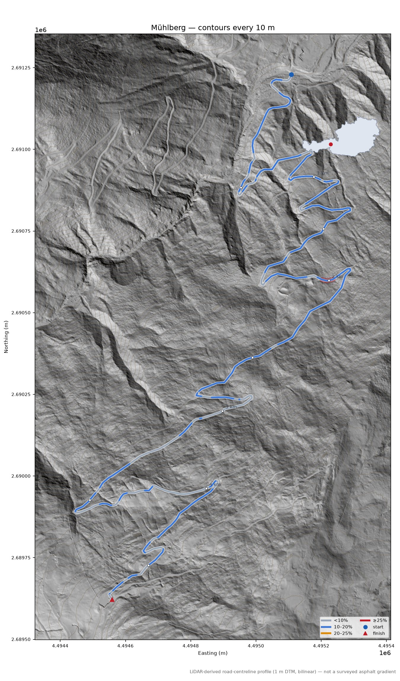 Mühlberg LiDAR hillshade map with contours