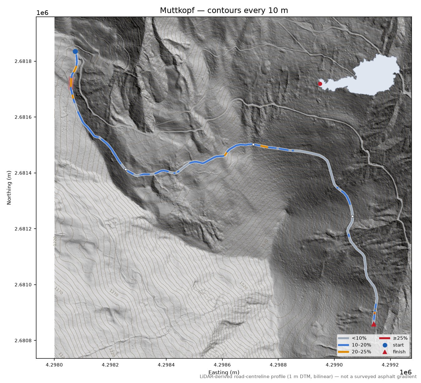 Muttkopf LiDAR hillshade map with contours