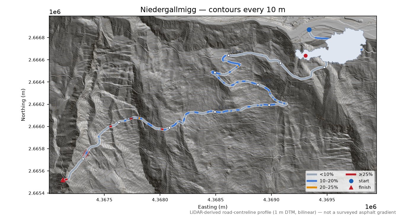 Niedergallmigg LiDAR hillshade map with contours