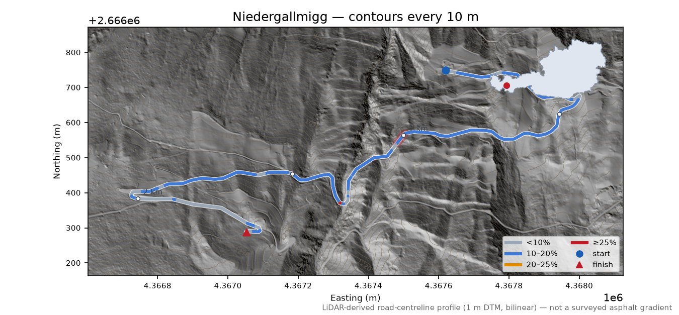 Niedergallmigg LiDAR hillshade map with contours