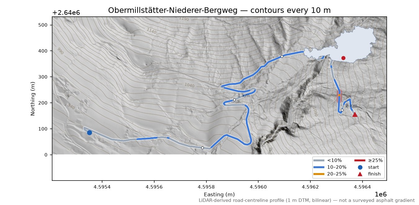 Obermillstätter-Niederer-Bergweg LiDAR hillshade map with contours