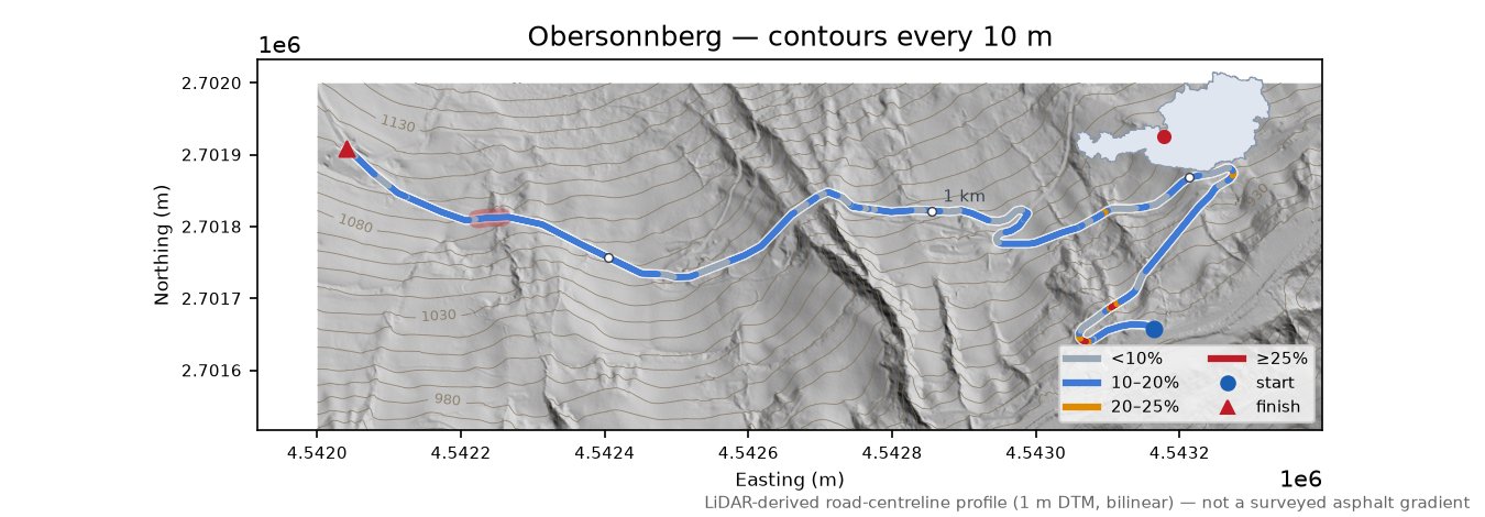 Obersonnberg LiDAR hillshade map with contours