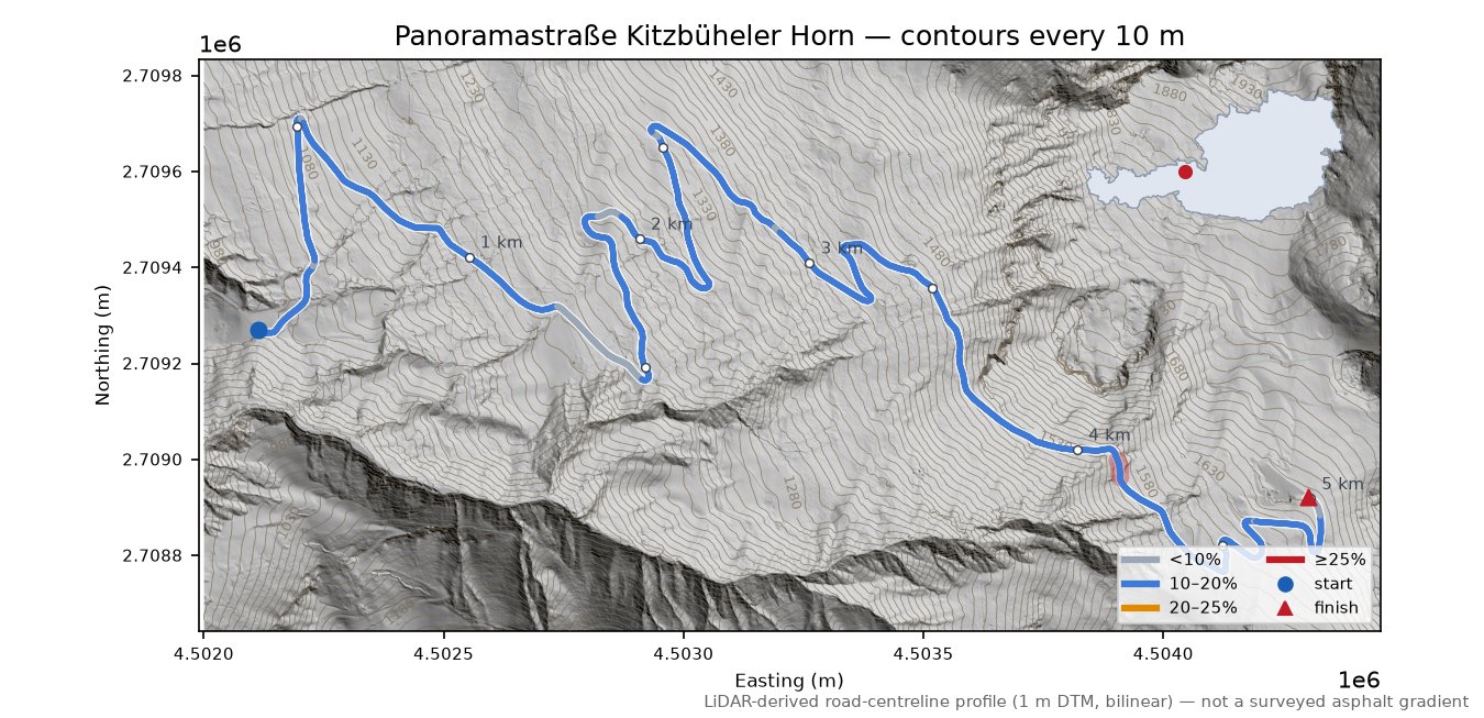 Panoramastraße Kitzbüheler Horn LiDAR hillshade map with contours