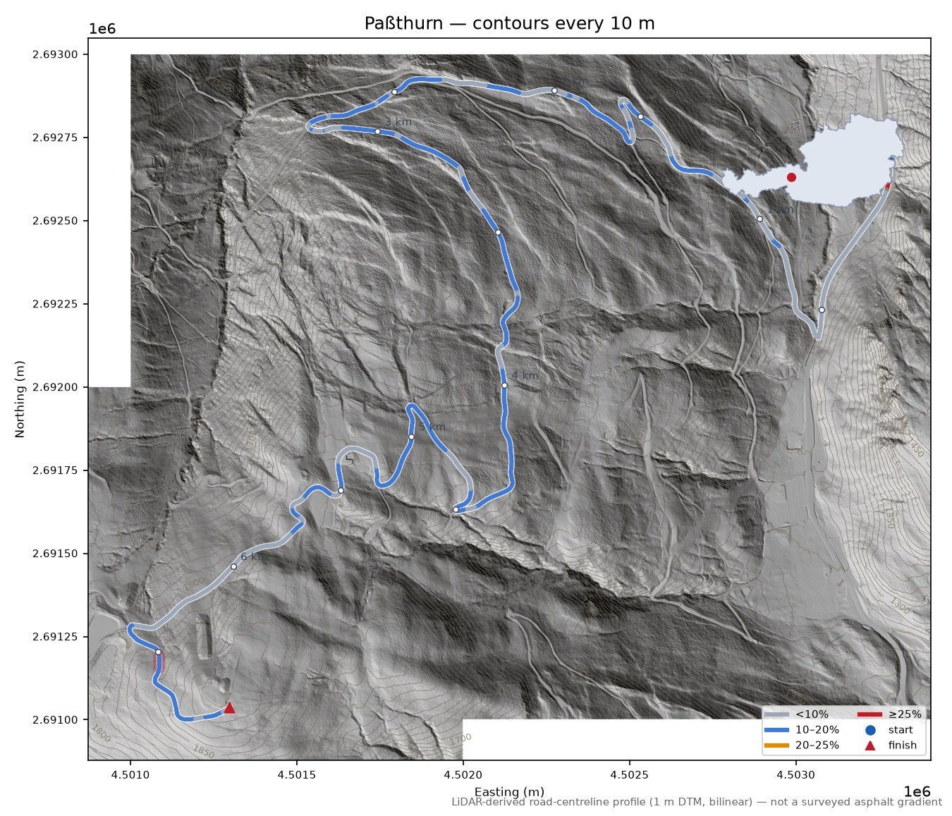 Paßthurn LiDAR hillshade map with contours