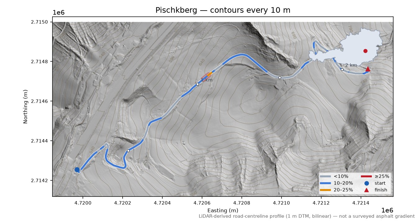 Pischkberg LiDAR hillshade map with contours