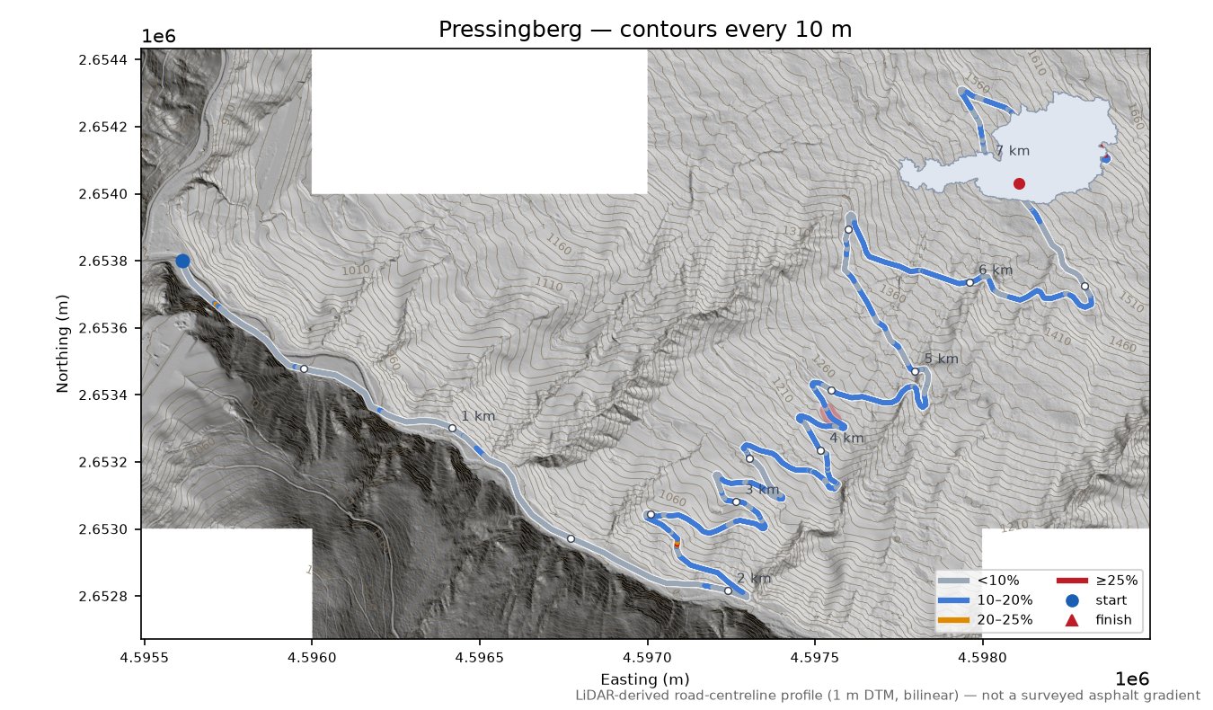 Pressingberg LiDAR hillshade map with contours